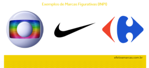 Tipos-de-Marca-inpi-figurativa-blog-efetiva